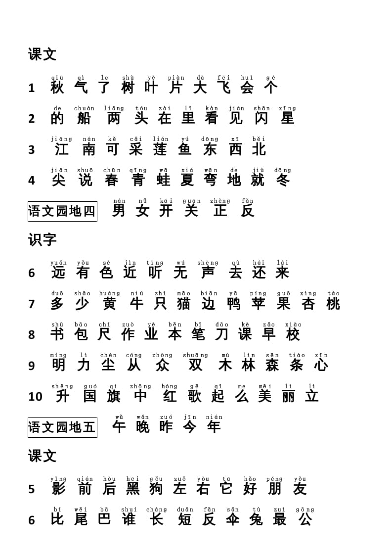 图片[2]-一年级语文上册识字表（部编版）-佑学宝学科网