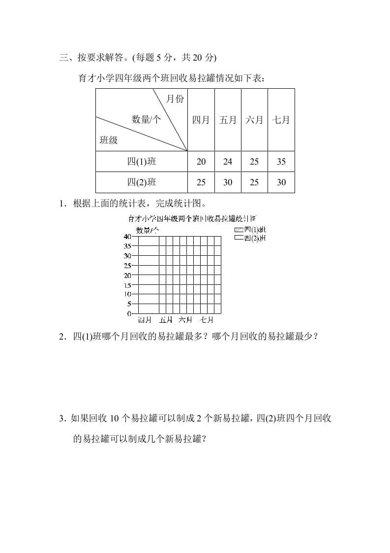 图片[3]-五年级数学上册专项复习卷5（苏教版）-佑学宝学科网