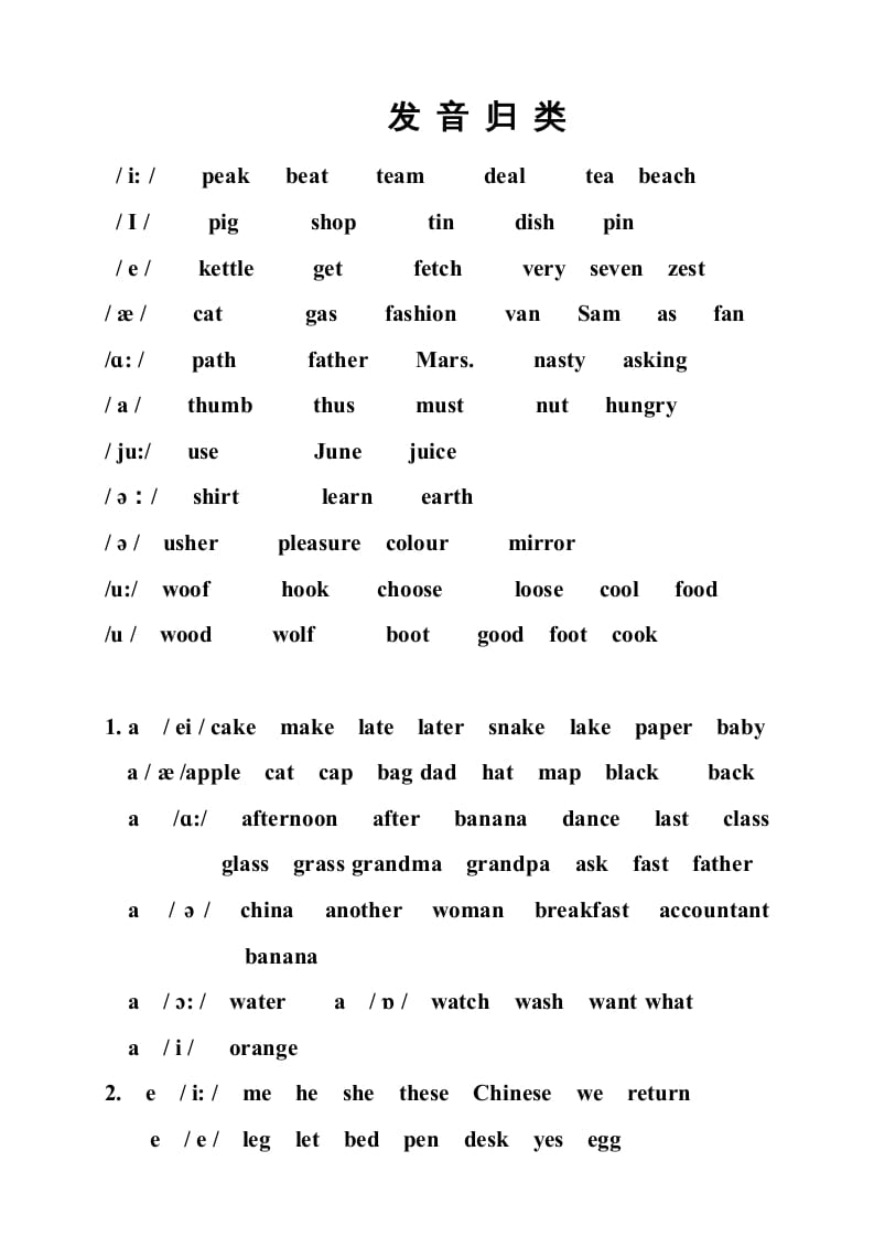 六年级英语上册音标复习资料（人教版PEP）-佑学宝学科网