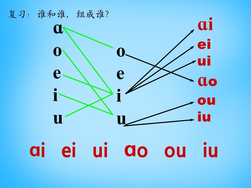 一年级语文上册11.ieüeer课件3（部编版）-佑学宝学科网