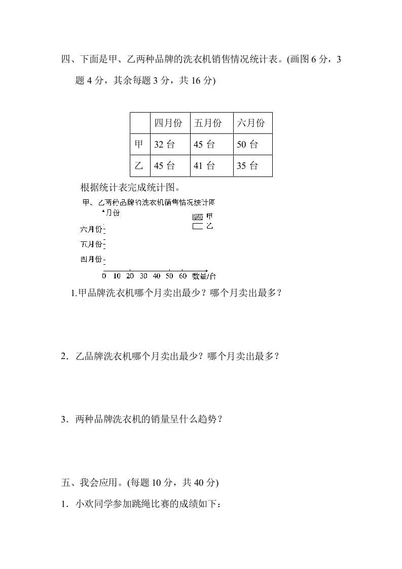 图片[3]-四年级数学下册期末归类卷(3)-佑学宝学科网