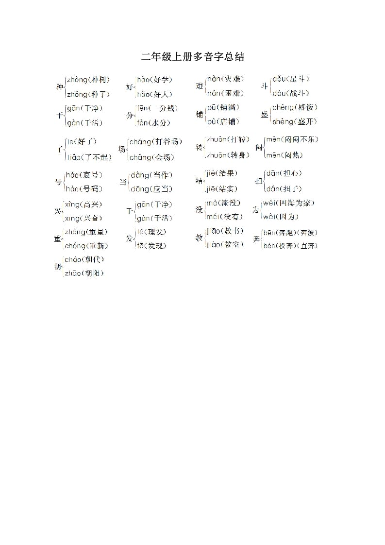 二年级语文上册多音字汇总(部编)-佑学宝学科网