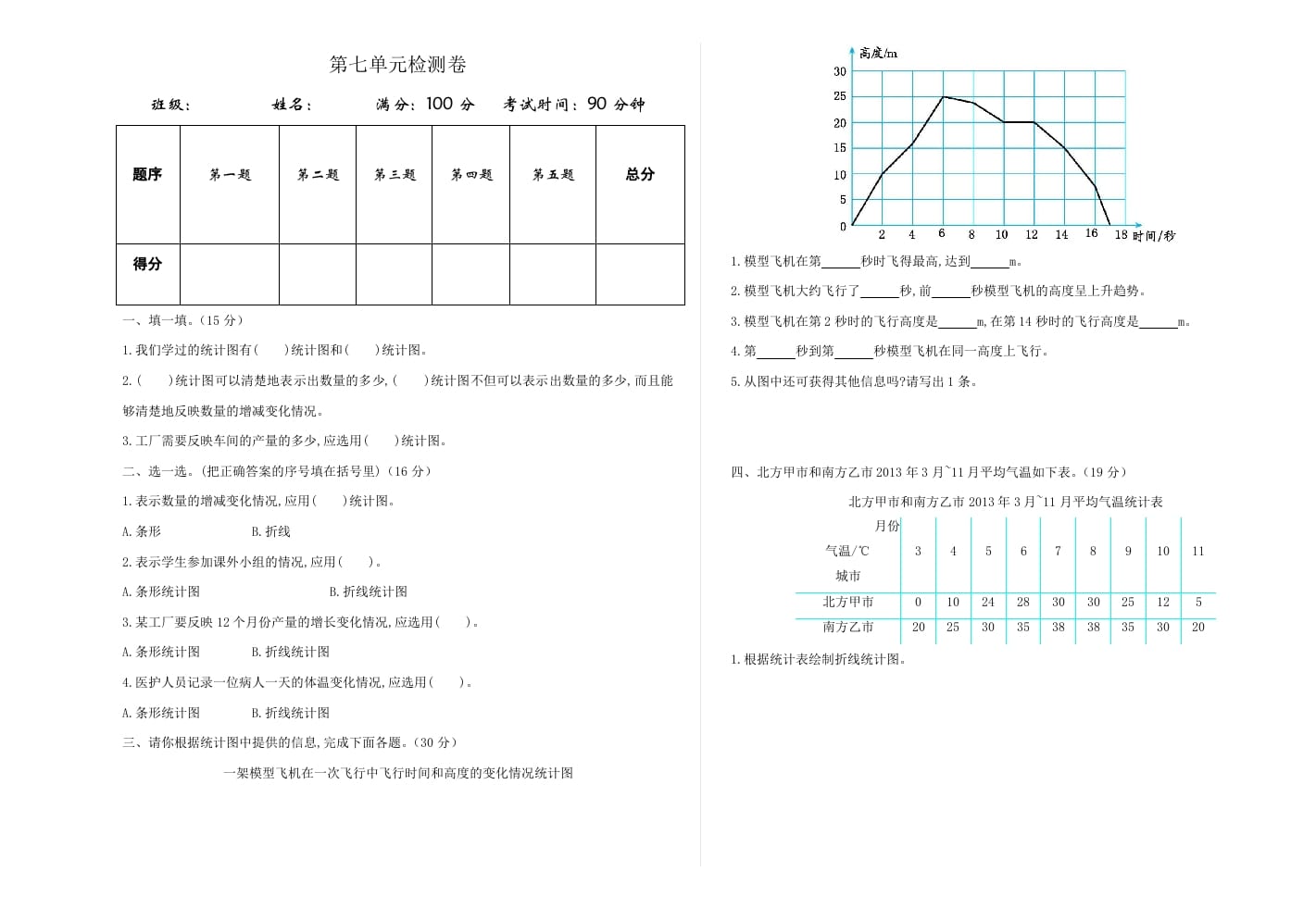 五年级数学下册第七单元检测卷-佑学宝学科网