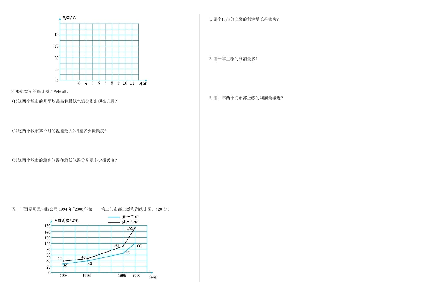 图片[2]-五年级数学下册第七单元检测卷-佑学宝学科网