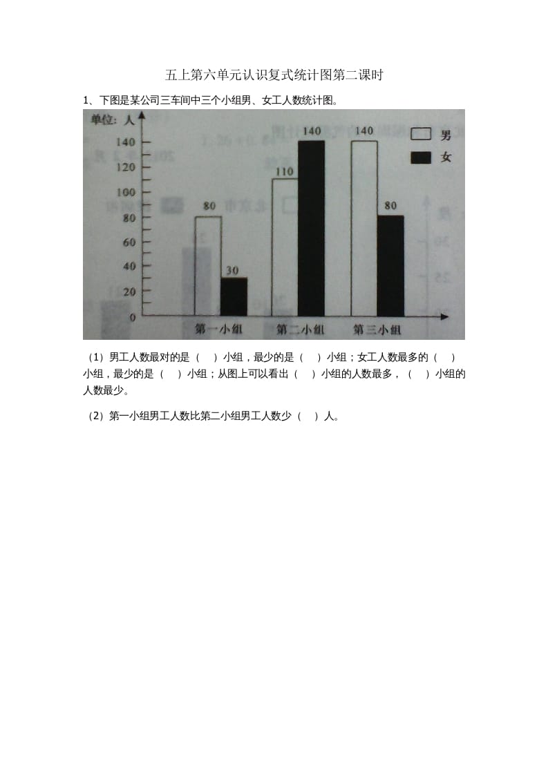 五年级数学上册6.2认识复式条形统计图（苏教版）-佑学宝学科网