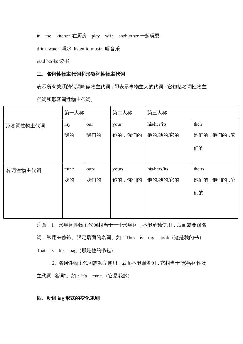 图片[2]-五年级数学下册英语素材-期末复习Unit5_人教PEP-佑学宝学科网
