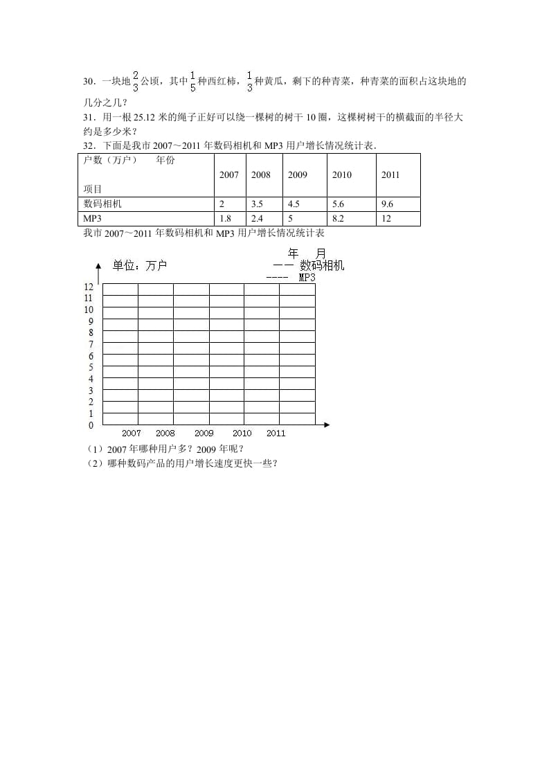 图片[3]-五年级数学下册苏教版下学期期末测试卷16-佑学宝学科网