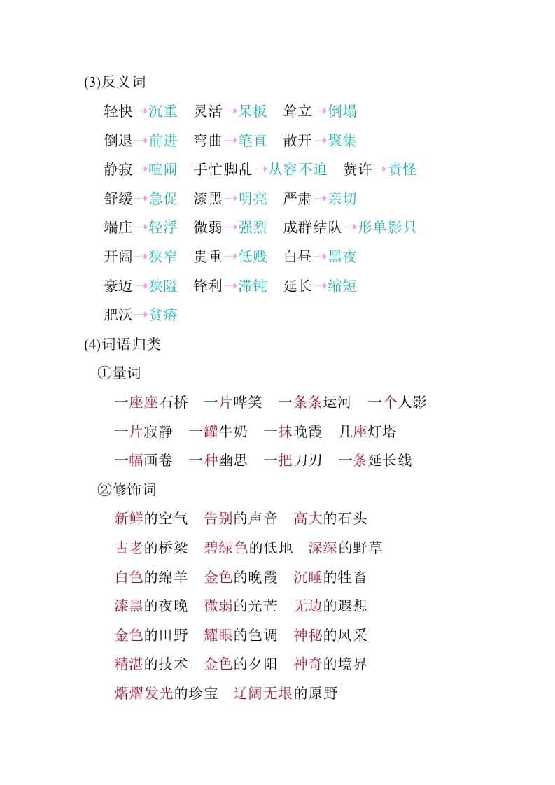 图片[3]-五年级数学下册第七单元知识小结_人教（部编版）-佑学宝学科网