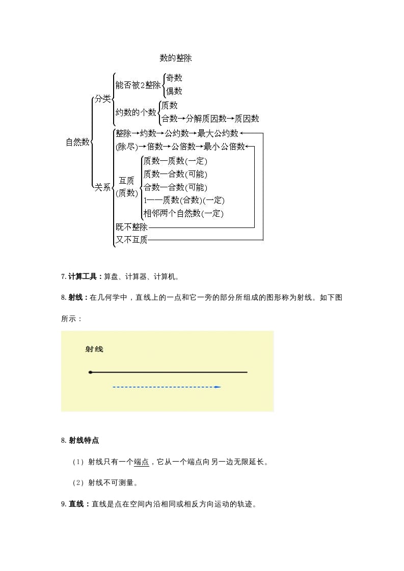图片[3]-四年级数学上册知识点归纳（人教版）-佑学宝学科网