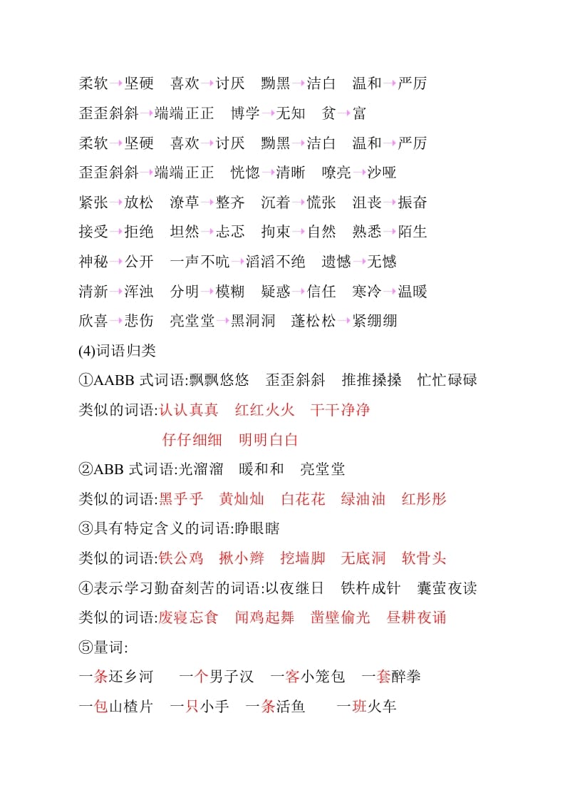 图片[3]-四年级语文下册第六单元知识小结-佑学宝学科网