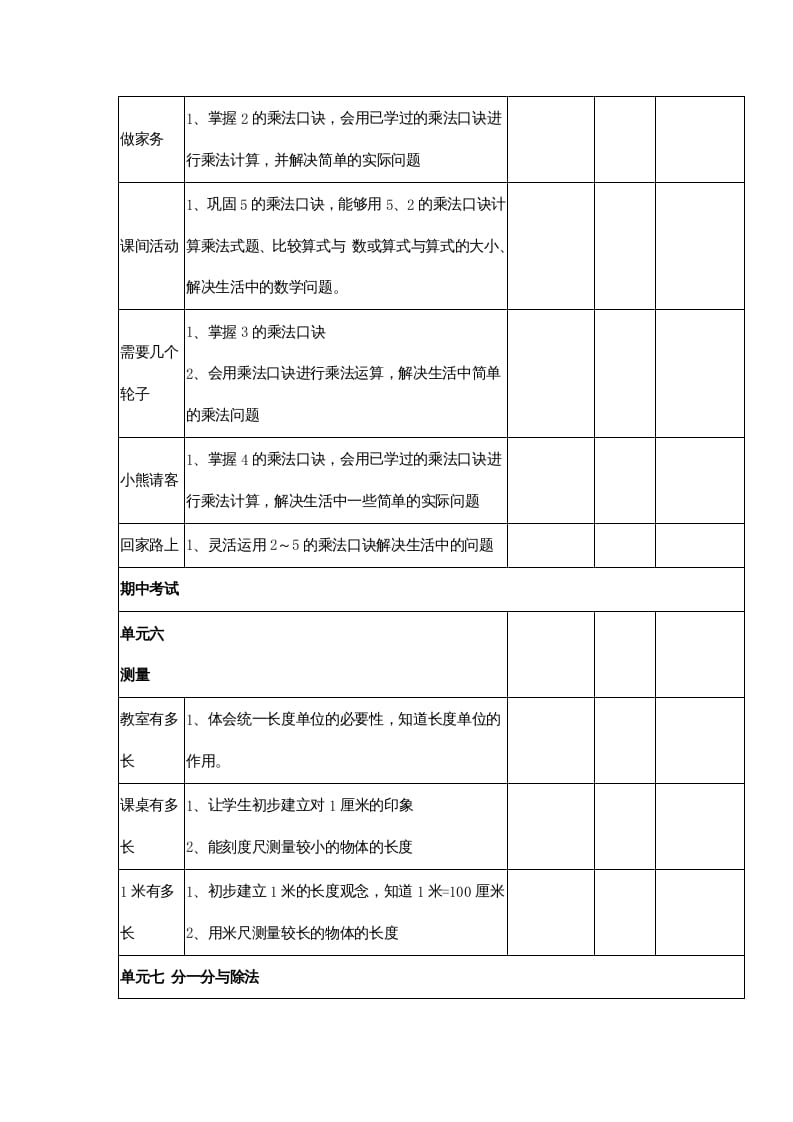 图片[3]-二年级数学上册知识点总结（北师大版）-佑学宝学科网