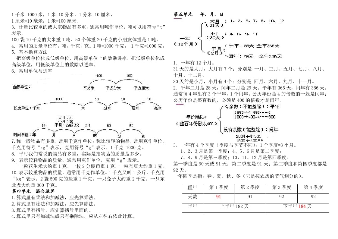 图片[2]-三年级数学下册新版三下概念整理稿-佑学宝学科网