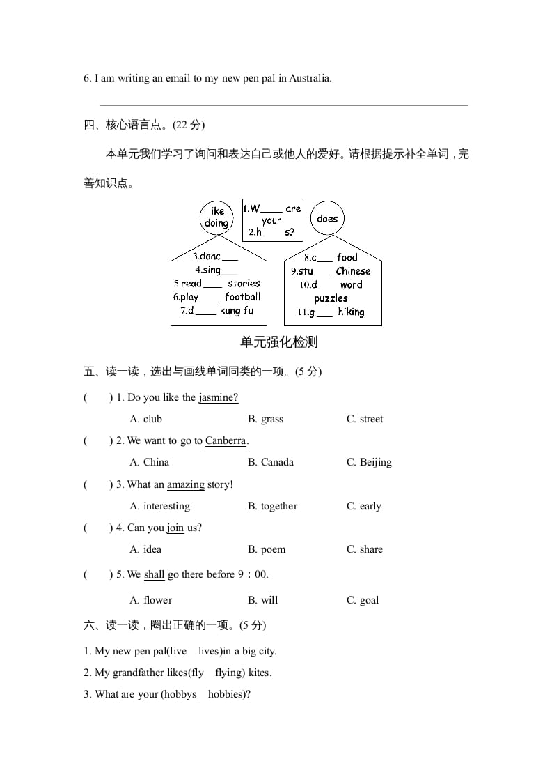 图片[2]-六年级英语上册Unit4单元知识梳理卷（人教版PEP）-佑学宝学科网