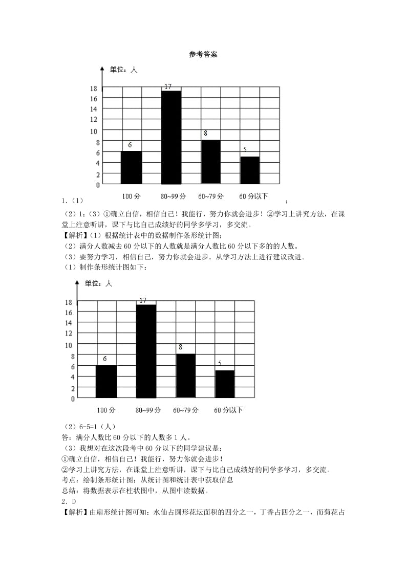 图片[3]-四年级数学上册练习题-统计表和条形统计图-（苏教版）-佑学宝学科网