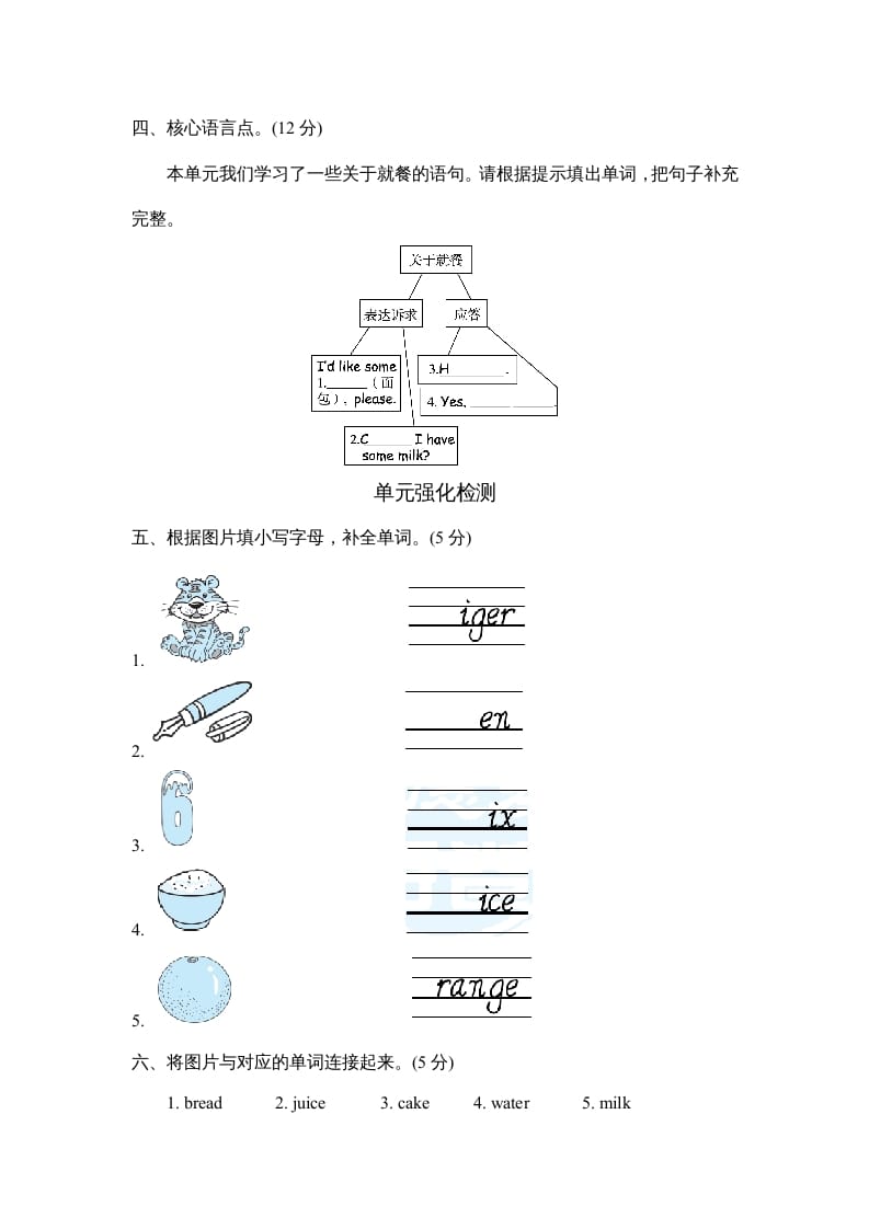 图片[2]-三年级英语上册Unit5单元知识梳理卷（人教PEP）-佑学宝学科网