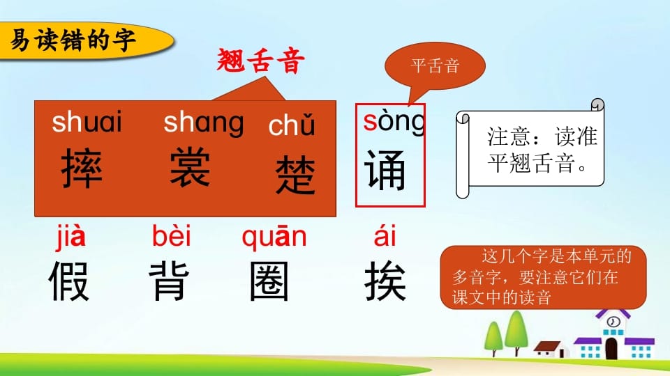 图片[3]-三年级语文上册第一单元复习（部编版）-佑学宝学科网