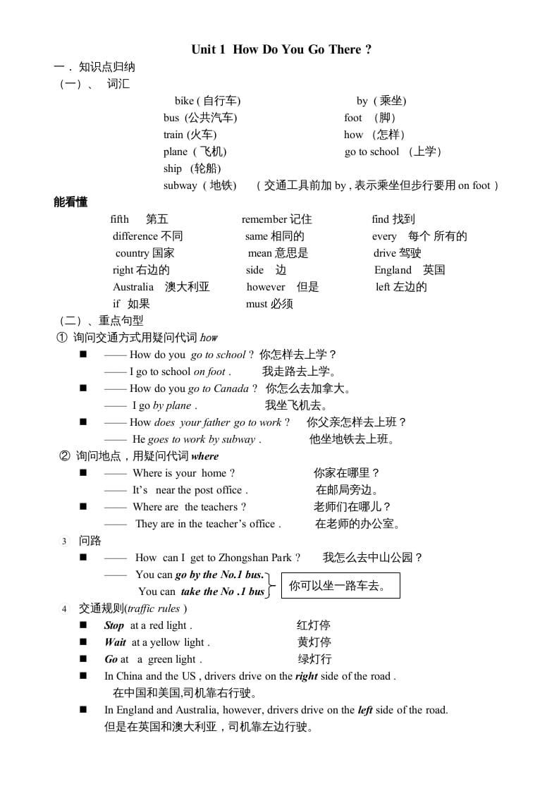 六年级英语上册知识点单元总结（人教版PEP）-佑学宝学科网