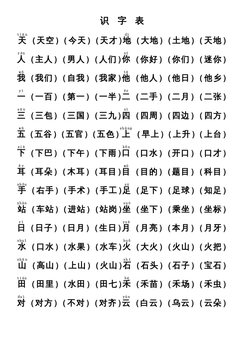 一年级语文上册上识字表生字组词(有答案）（部编版）-佑学宝学科网