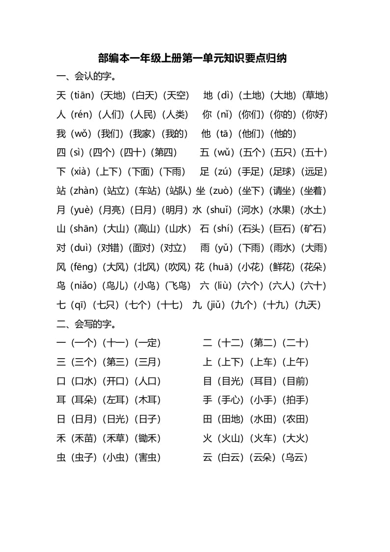 一年级语文上册第单元知识要点归纳（部编版）-佑学宝学科网