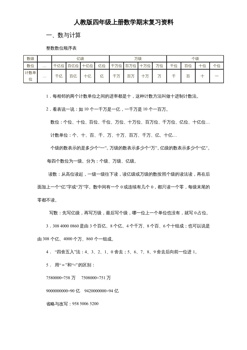 四年级数学上册人教版期末复习资料7页（人教版）-佑学宝学科网