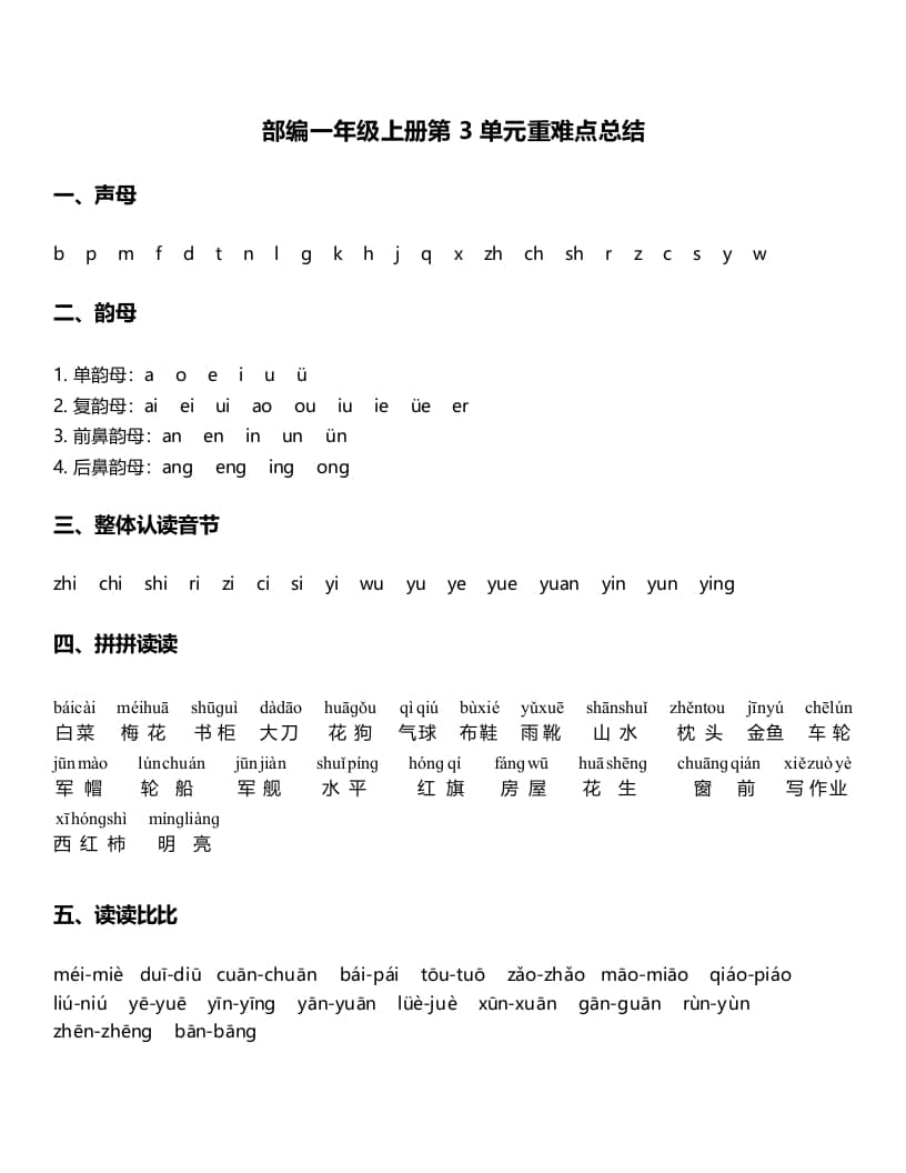 一年级语文上册-第3单元重难点知识总结（部编版）-佑学宝学科网