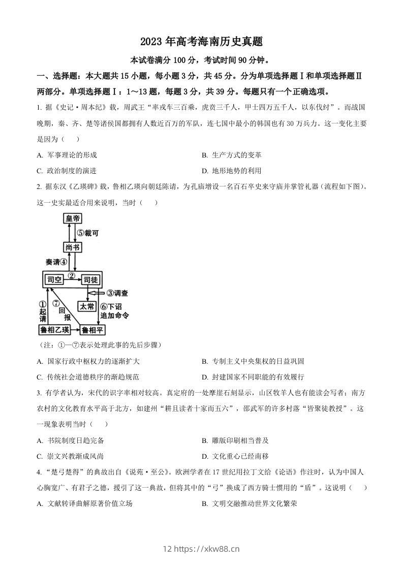 2023年高考历史试卷（海南）（空白卷）-佑学宝学科网