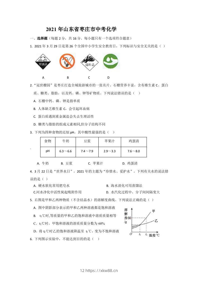 2021山东枣庄中考化学原卷-佑学宝学科网