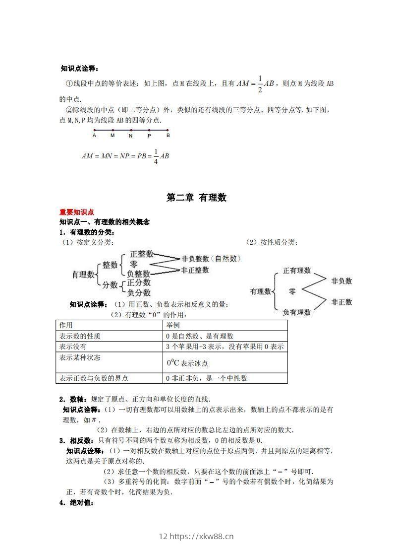 图片[3]-青岛版七年级上册数学知识点汇总-佑学宝学科网