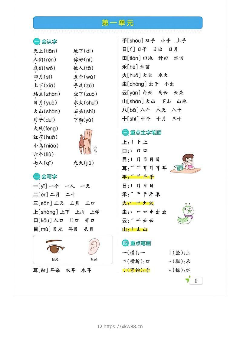 一上语文必考梳理-佑学宝学科网