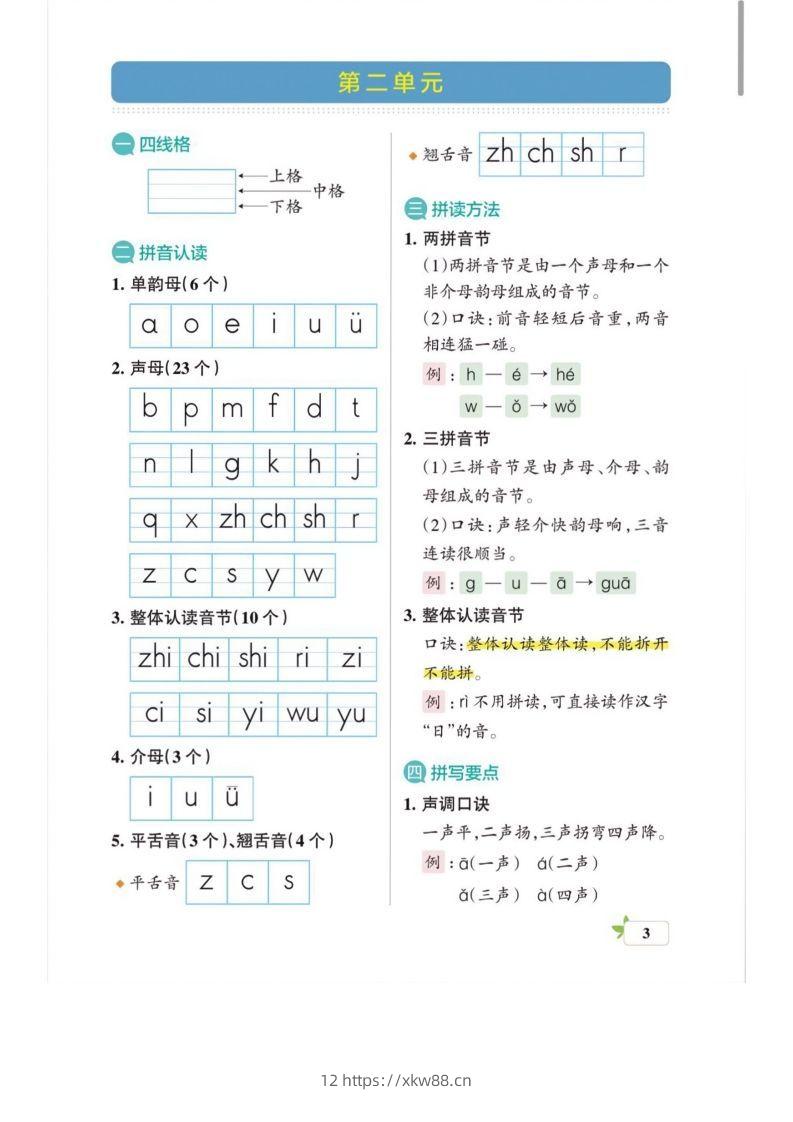 图片[3]-一上语文必考梳理-佑学宝学科网