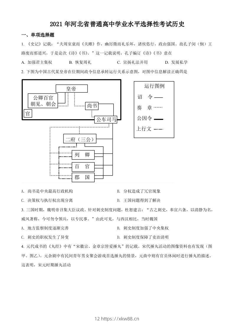 2021年高考历史试卷（河北）（空白卷）-佑学宝学科网