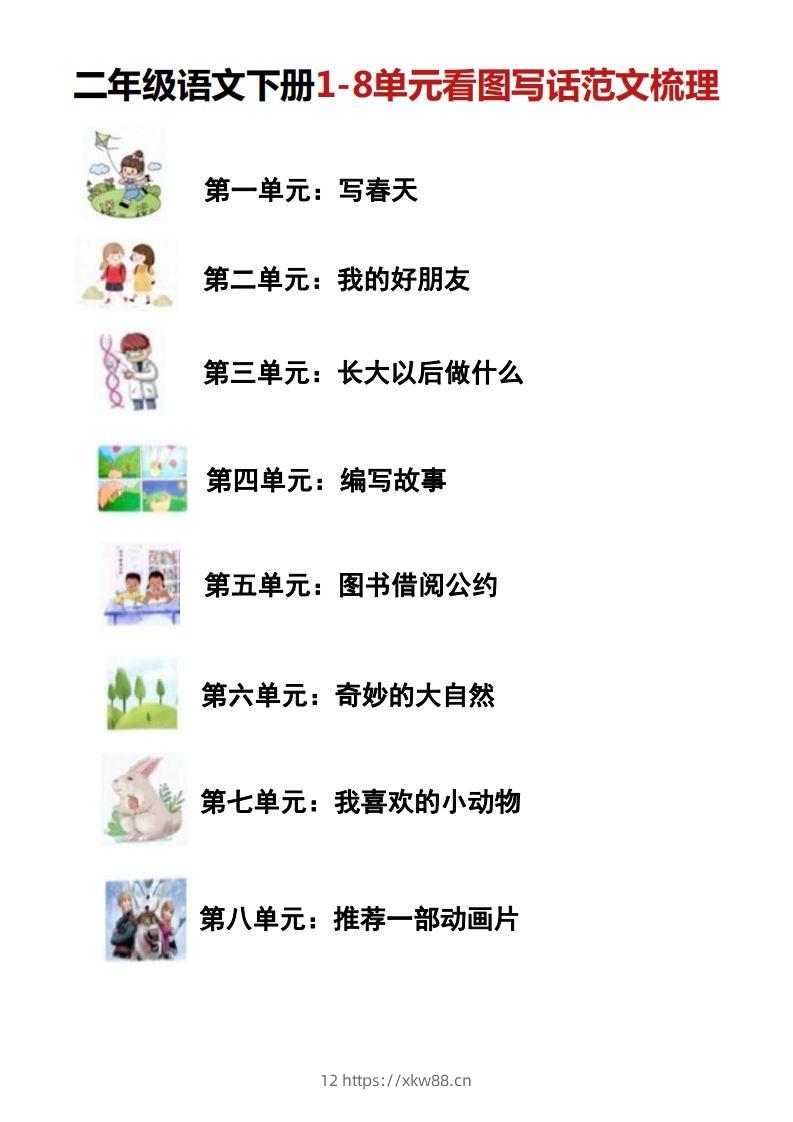 二年级语文下册1-8单元看图写话范文梳理-佑学宝学科网