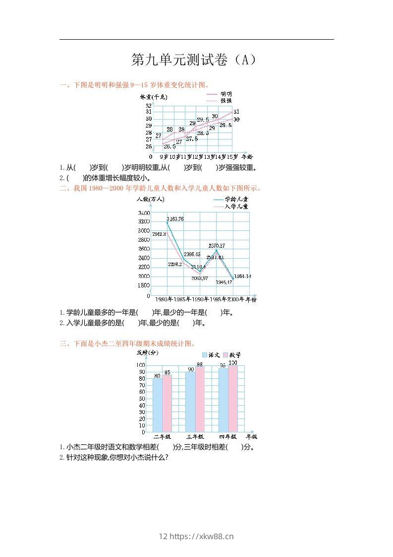 五上54制青岛版数学第九单元检测卷.1-佑学宝学科网