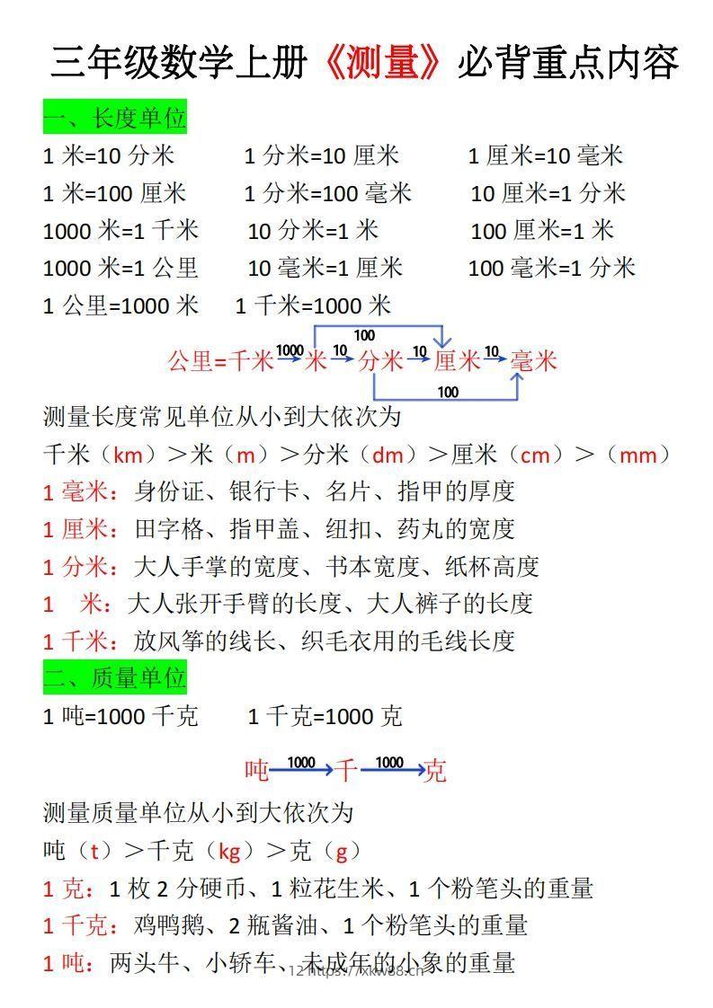三年级上册《数学测量必背重点内容及练习》-佑学宝学科网