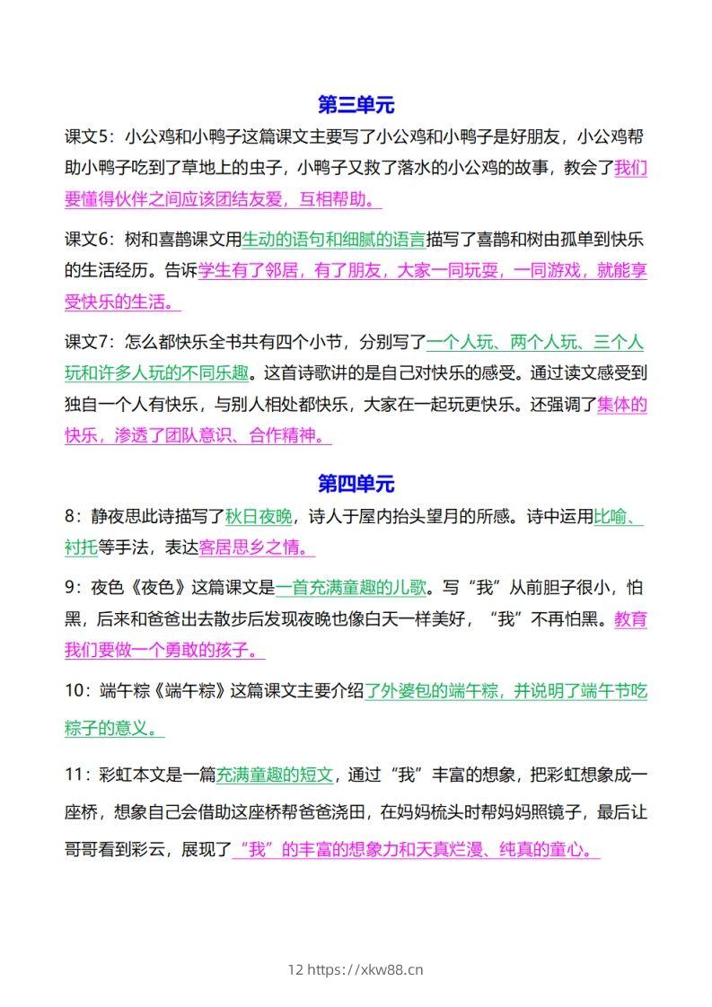 图片[2]-《中心思想背诵》一下语文-佑学宝学科网