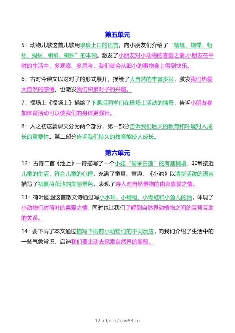 图片[3]-《中心思想背诵》一下语文-佑学宝学科网