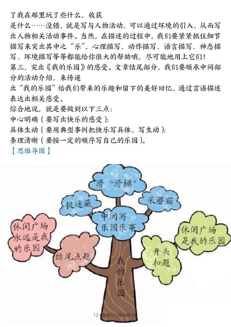 图片[2]-【1-8单元习作范文】四下语文-佑学宝学科网