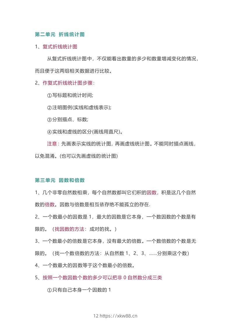 图片[3]-苏教版数学5年级下册数学知识点-佑学宝学科网