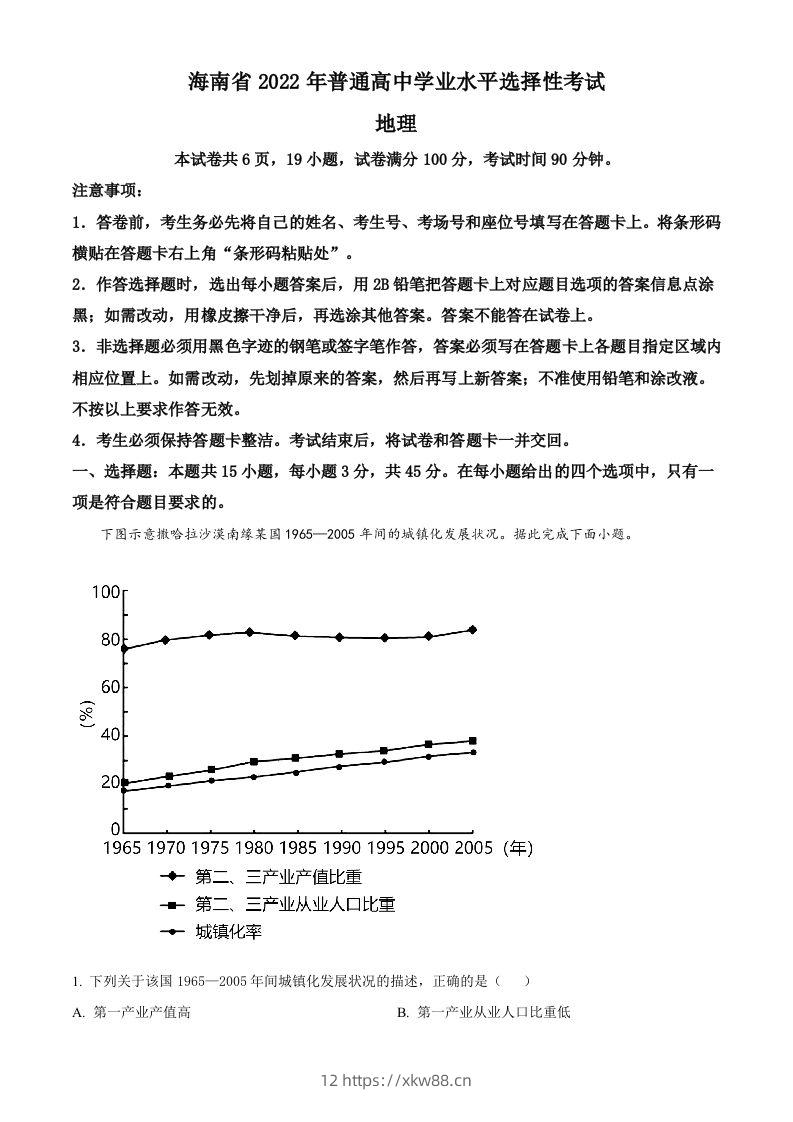 2022年高考地理真题（海南）（含答案）-佑学宝学科网