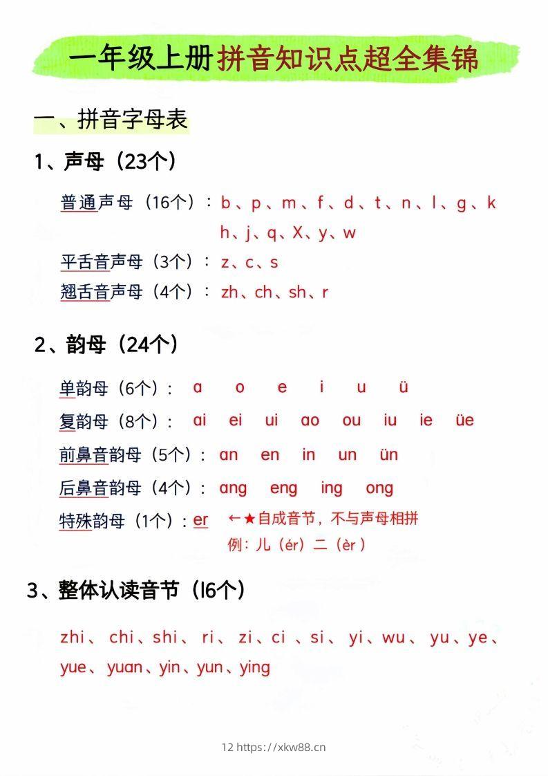 一年级上册语文拼音知识点超全集锦_-佑学宝学科网