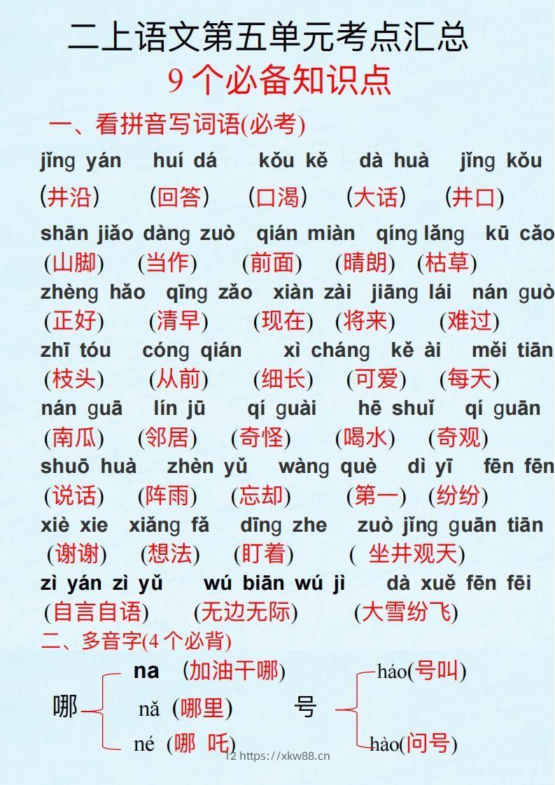 二上语文第五单元考点汇总-佑学宝学科网