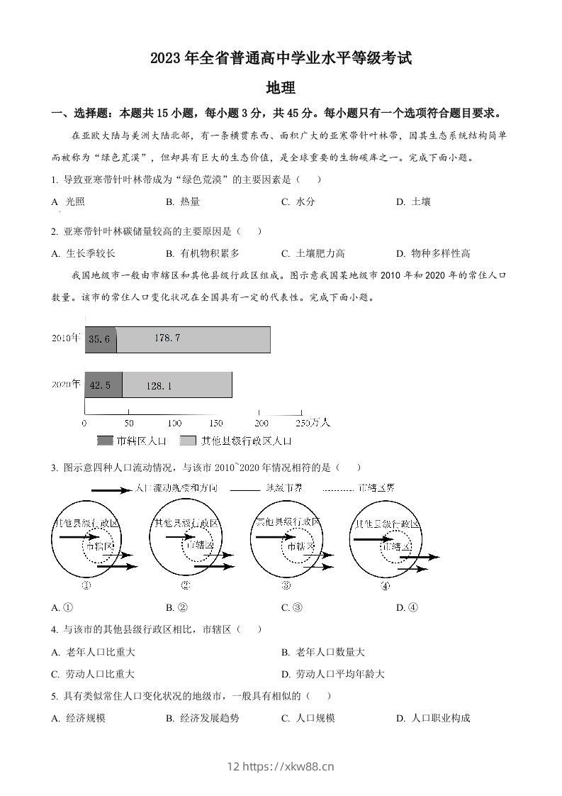 2023年高考地理试卷(山东)(空白卷)-佑学宝学科网