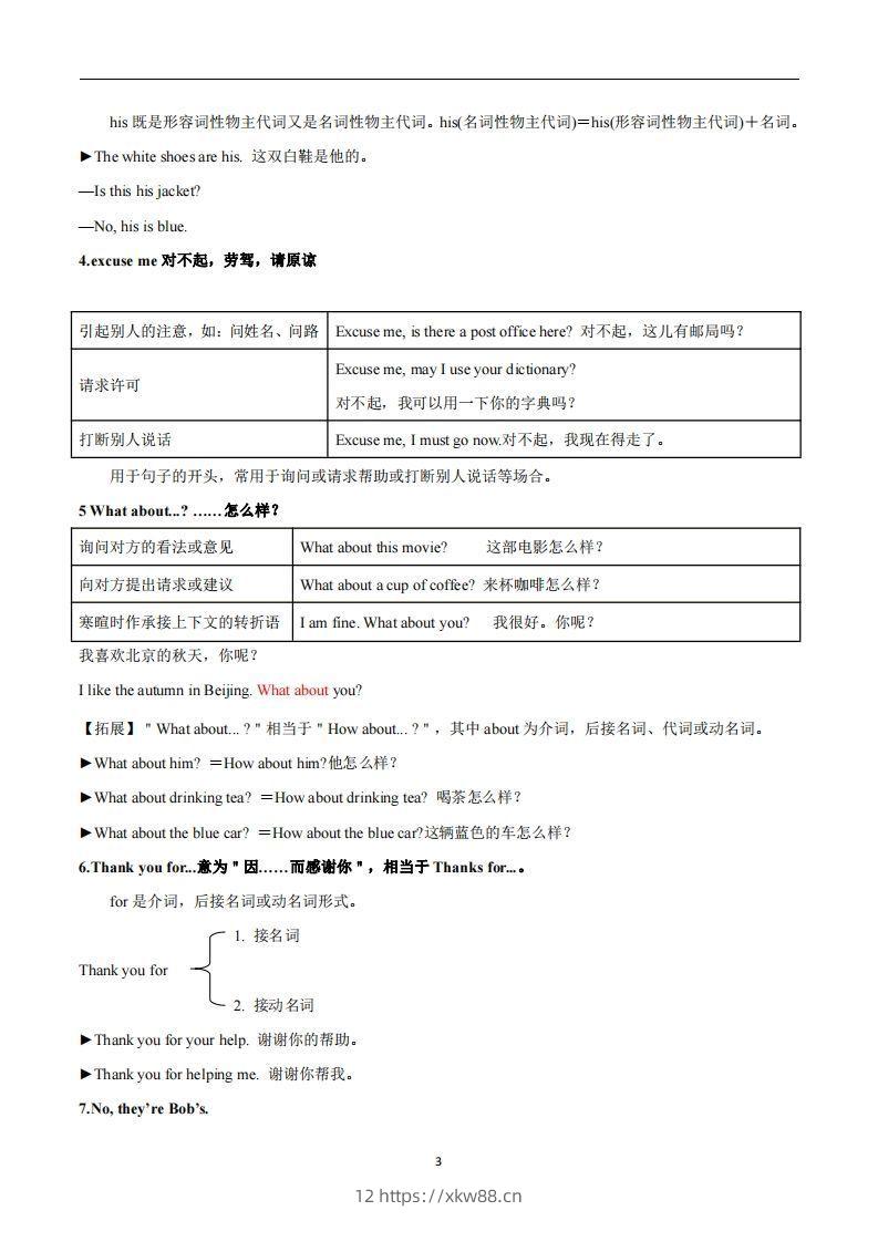 图片[3]-人教版英语七年级上Unit3Isthisyourpencil？知识点_-佑学宝学科网