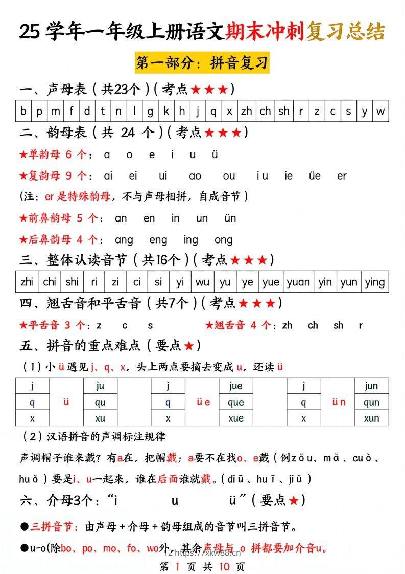 【25学年-期末冲刺复习总结（五大部分）10页】一上语文-佑学宝学科网