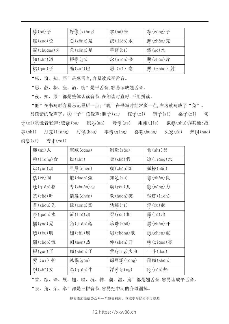 图片[2]-一年级语文下册期末总结—易读（写）错的字-佑学宝学科网