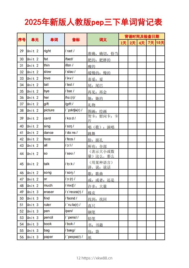 图片[2]-2025春新版三下人教PEP版英语背记表5页-佑学宝学科网