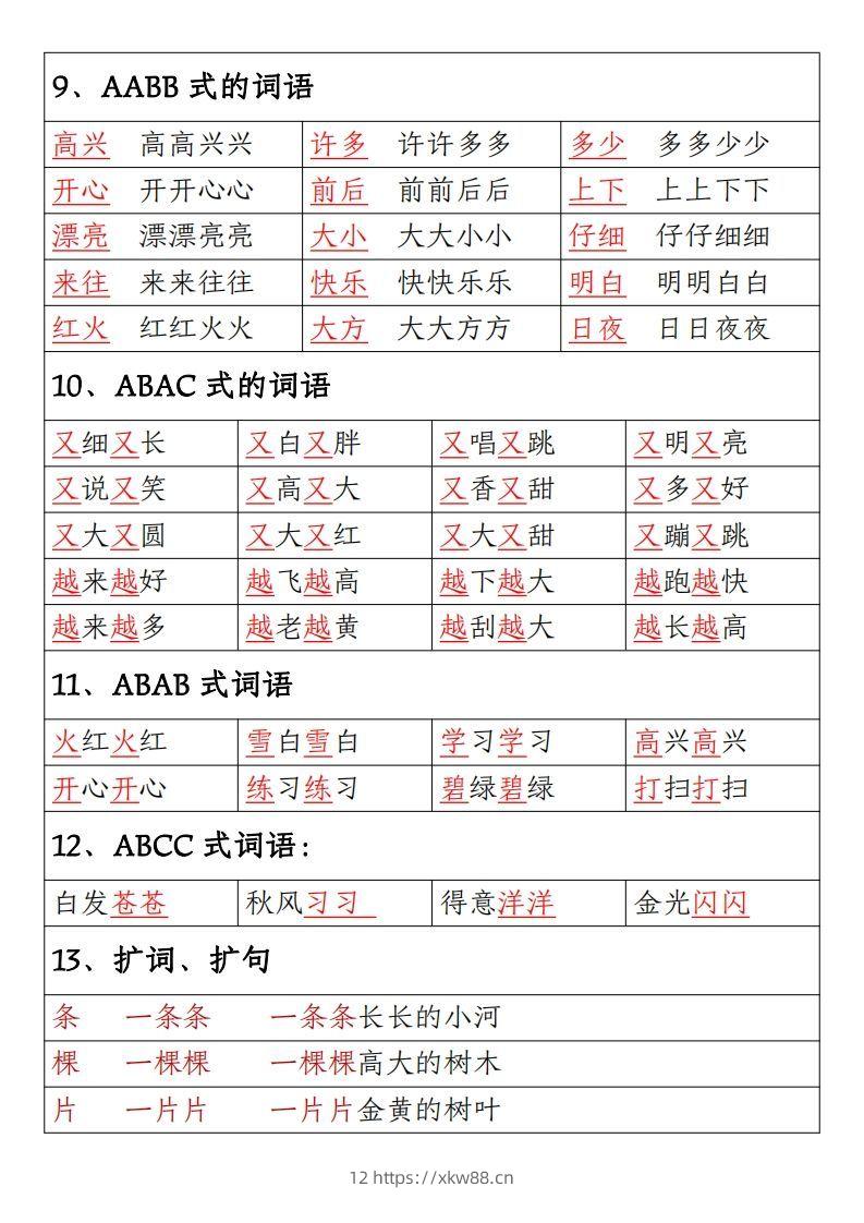 图片[3]-【期末重点考点总结词语积累汇总】一上语文-佑学宝学科网
