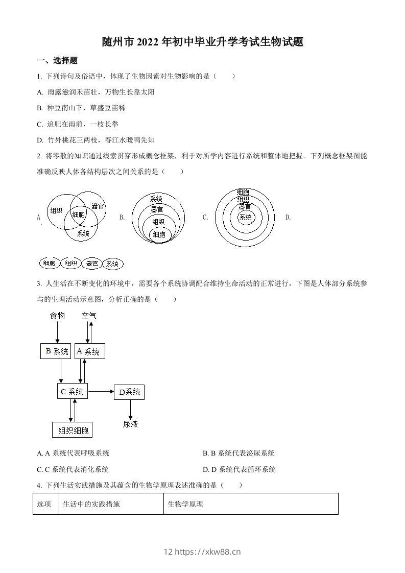 2022年湖北省随州市中考生物真题（空白卷）-佑学宝学科网