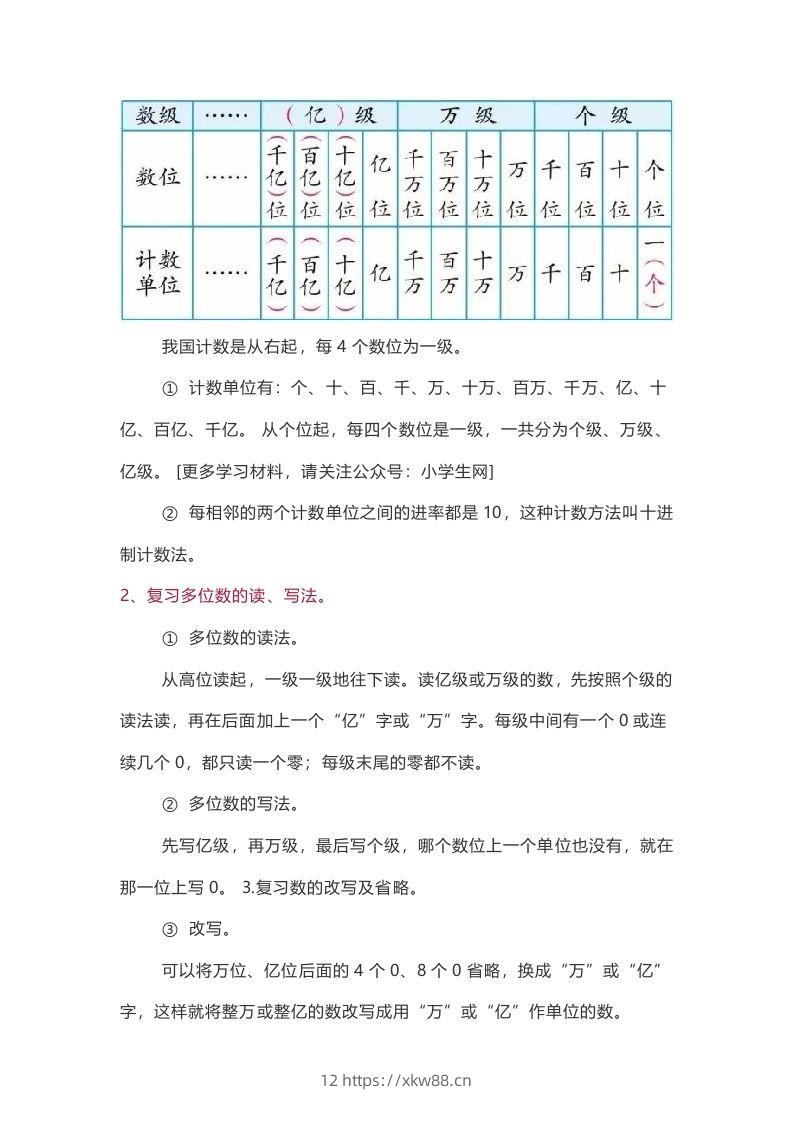 图片[2]-苏教版数学4年级下册数学知识点-佑学宝学科网