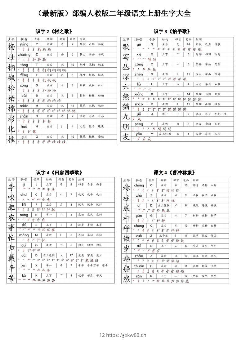 图片[2]-【二上语文】最最最新款二上课本生字大全-佑学宝学科网